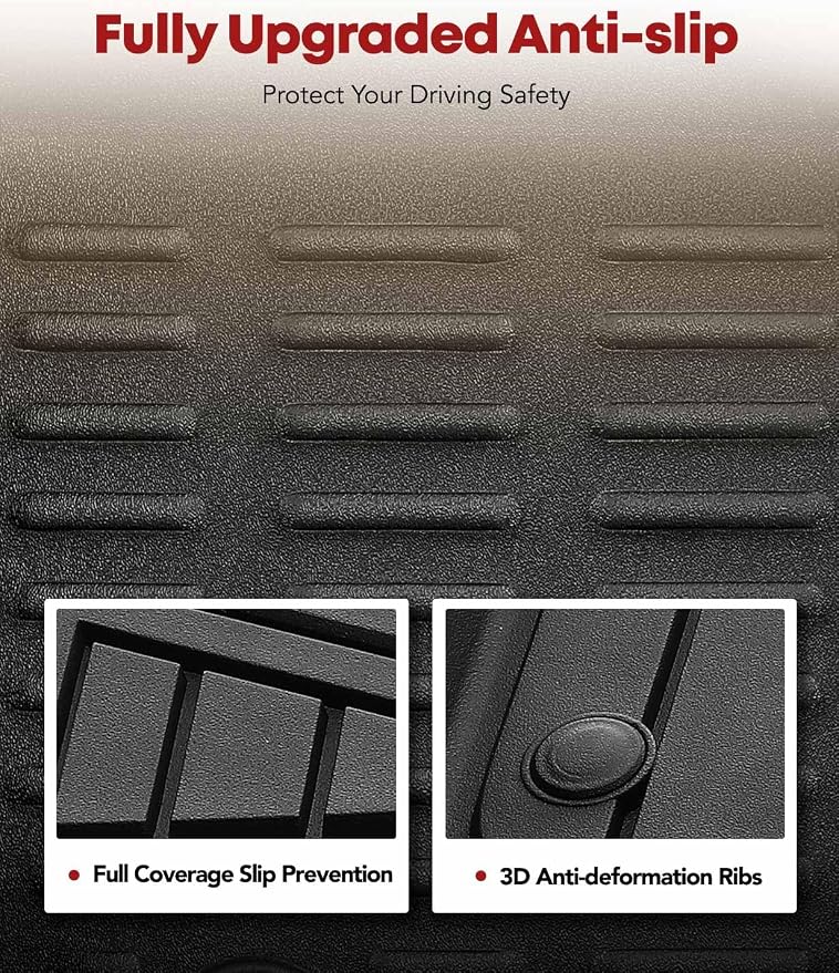YHTAUTO Floor Mats Fit 2019-2024 Subaru Forester, TPE All Weather Floor Liner - Image 4