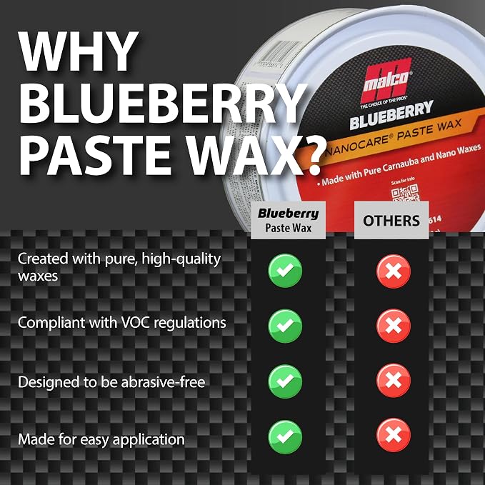 Malco Nano Care Blueberry Paste Wax - Image 5