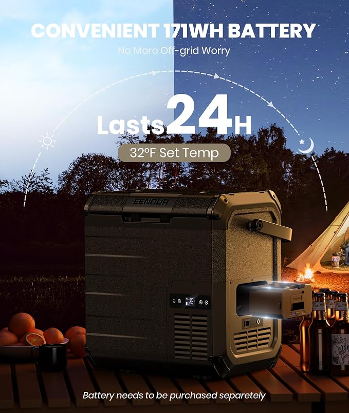 EENOUR D18 12 Volt Car Refrigerator, Portable Freezer 19Qt/18L, Compressor - Image 2