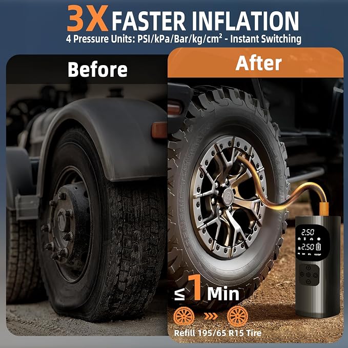 Tire Inflator Portable Air Compressor, 150PSI Cordless Air Pump - Image 2