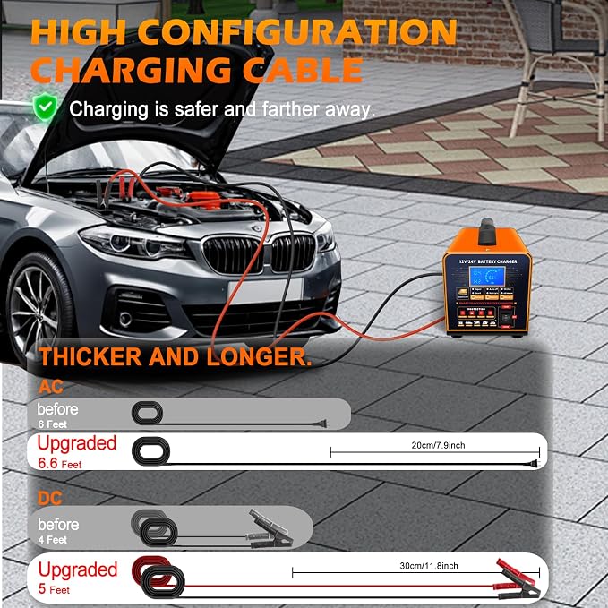 SolaMr 12V 24V Heavy Duty Car Battery Charger, 0-20A Trickle Charger - Image 4