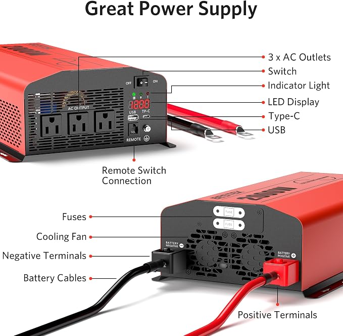 BESTEK 2000 Watt Pure Sine Wave Power Inverter 12V DC to 110V/120V AC Converter - Image 2