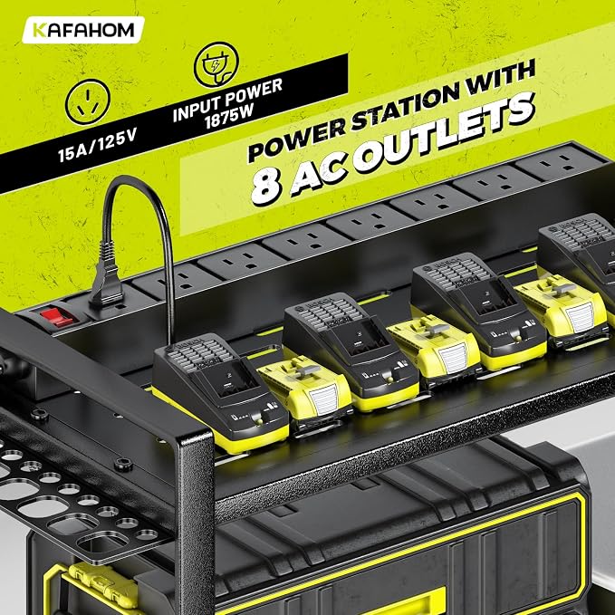 KAFAHOM Power Tool Organizer - Image 2