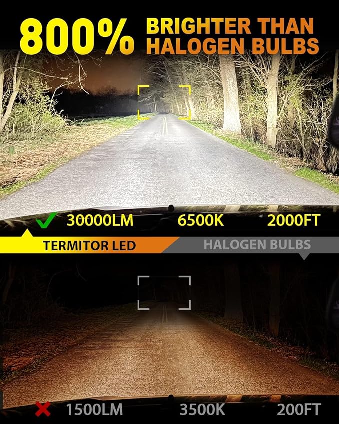 9005/HB3 LED Bulbs, 000LM 900% Ultra Brightness, 1:1 Halogen Size, 6500K Cool - Image 2