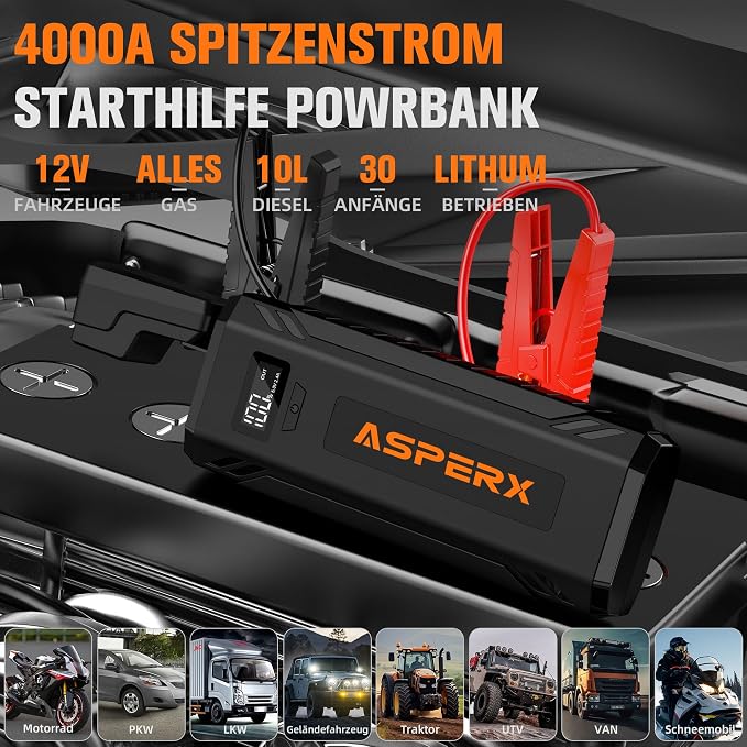 AsperX Car Jump Starter, 4000A Peak Battery Starter - Image 2