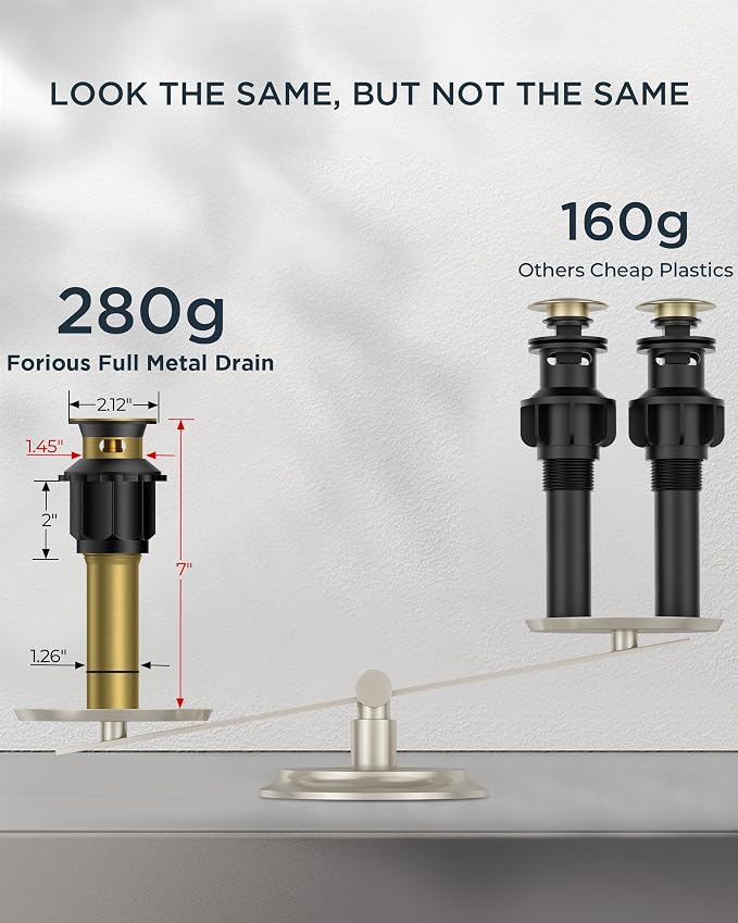 FORIOUS 8 Inch Widespread Brushed Gold Bathroom Faucet 3 Hole, 2 Handle Gold - Image 9