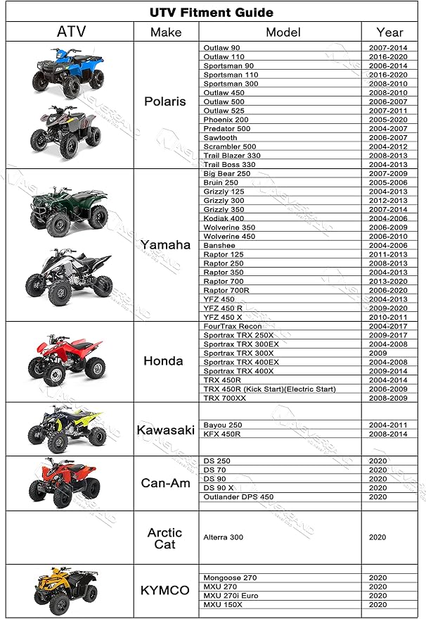 NEVERLAND ATV Cover Oxford Cloth Heavy, Compatible - Image 2
