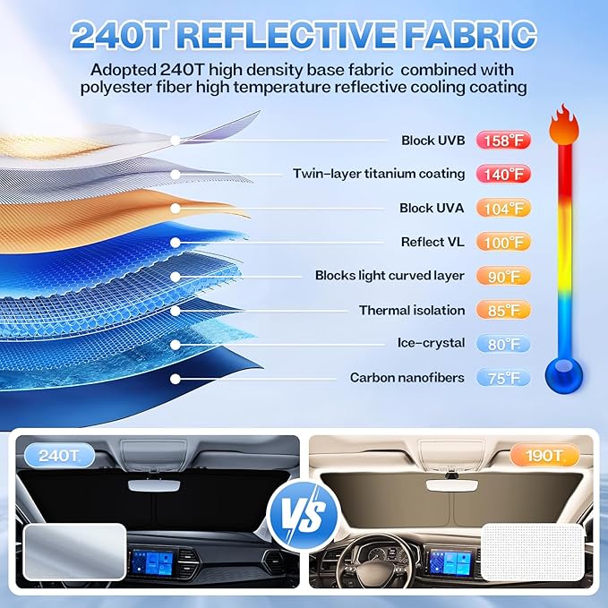 T TGBROS Windshield Sun Shade for Toyota Venza 2021-2024 Accessories Front - Image 4