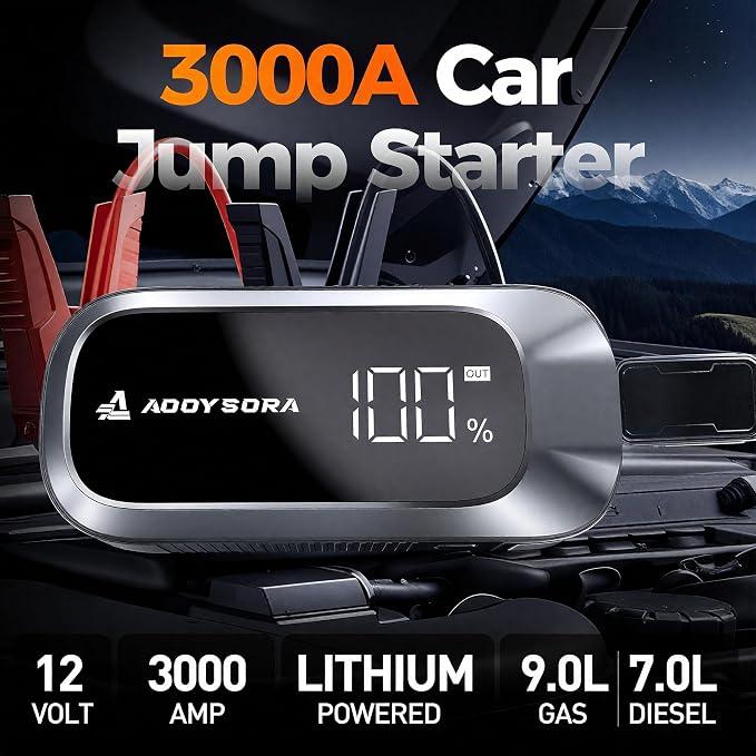3000A Car Battery Jump Starter, 16000mAh Jump Starter Battery Pack Up to 9.0L - Image 2