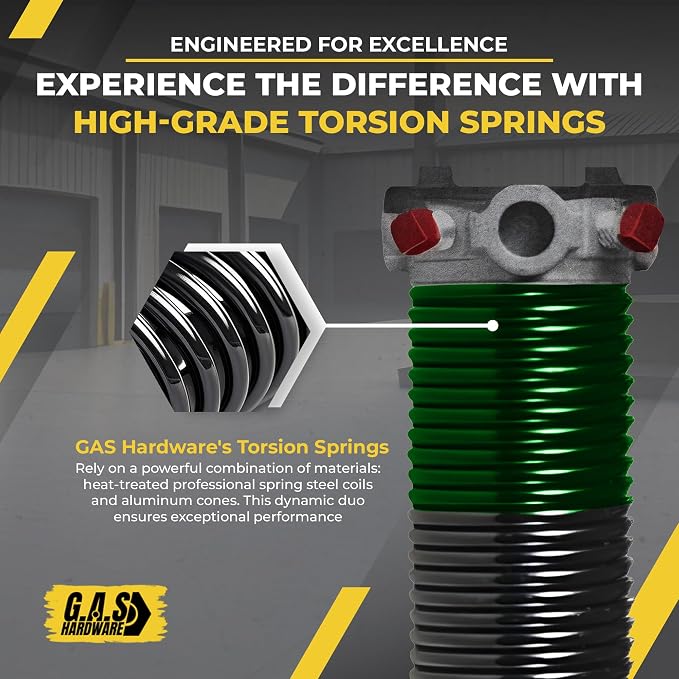 Garage Door Torsion Spring 243x1.75x31 Includes 1” Steel Bearing, Non-Slip - Image 6