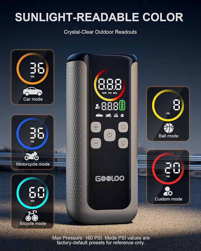 GOOLOO GT160 DUAL Tire Inflator Portable Air Compressor, 4X Faster Dual - Image 3