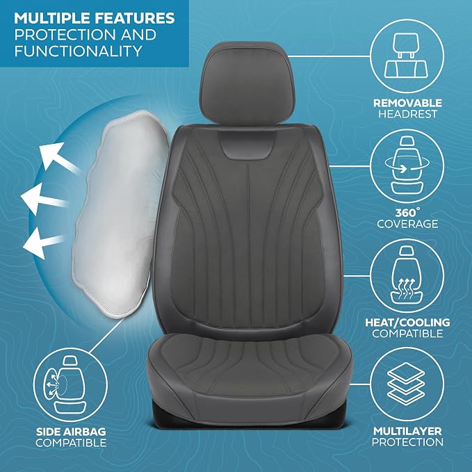 Elite Edition Faux Leather & Suede Seat Covers - Image 4