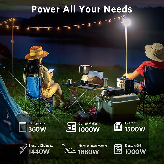 BESTEK 2000 Watt Pure Sine Wave Power Inverter, 12V DC to 110V/120V AC Inverter - Image 6