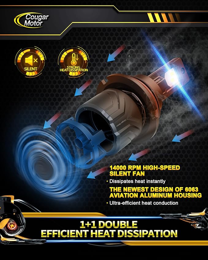 Cougar Motor 9007 Bulbs, HB5 Fog Lights 6500K White Non-Polarity 9007 Fog Bulb - Image 5