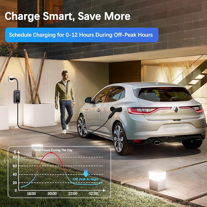 Portable Level 1&2 EV Charger, 16Amp Adjustable Current, Wallbox - Image 4