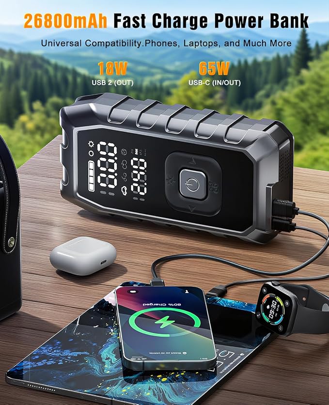 Tire Inflator Portable Air Compressor, 65W Fast Charge 180PSI Cordless Electric - Image 5