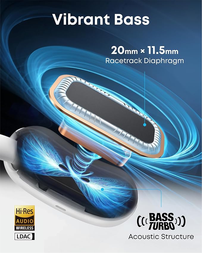 soundcore AeroFit 2 by Anker, Open-Ear Headphones, Translation Earbuds Real Time - Image 4