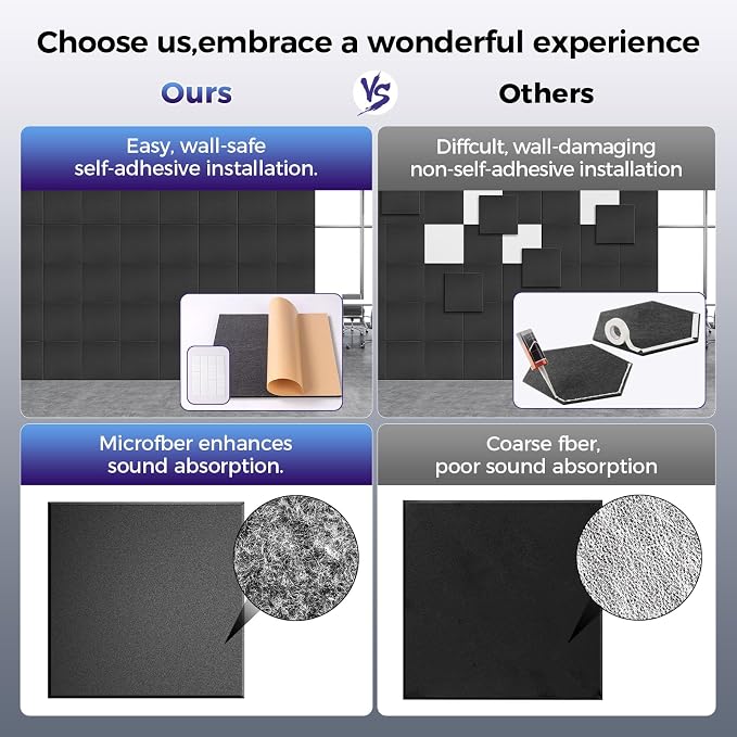 10 pcs 165dtex Microfiber Acoustic Panels ，Self-Adhesive Soundproof Wall Panels - Image 4