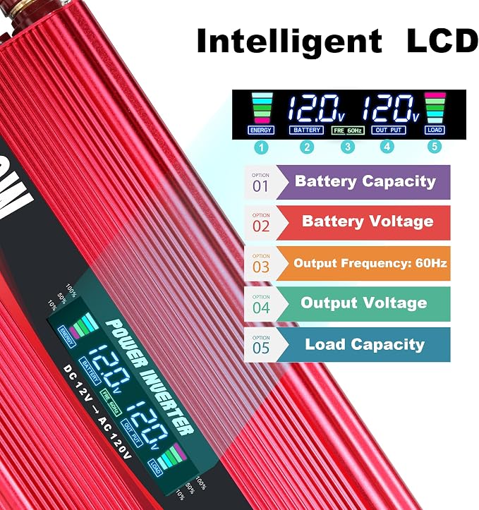 1500W Power Inverter 12V to 110V/120V Car Charger Converter - Image 3