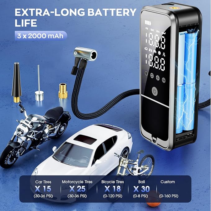 Tire Air Pump for Car - Image 4
