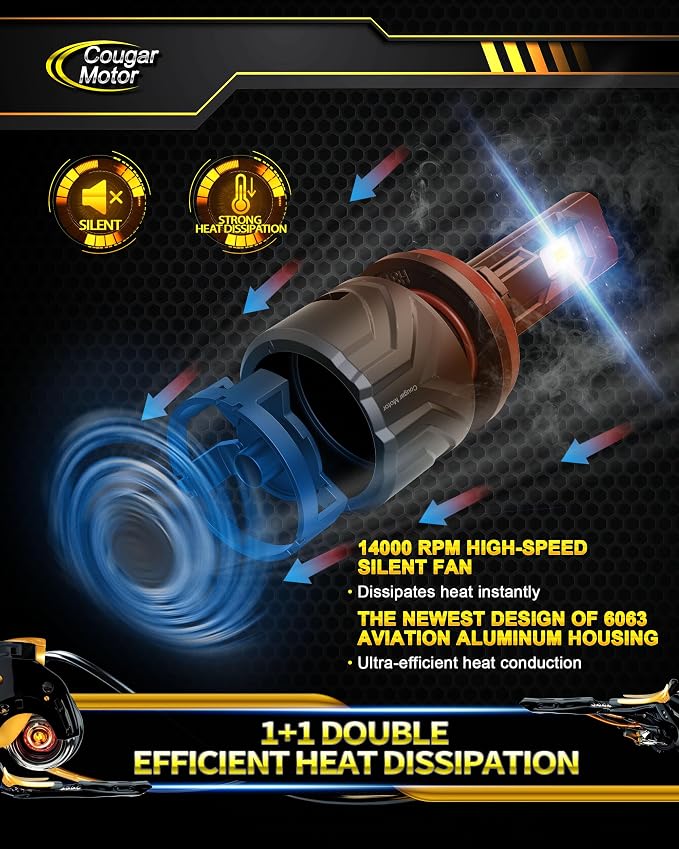 Cougar Motor 9005 H11 Bulbs, HB3 H8 H9 Fog Lights Combo 6500K White - Image 5