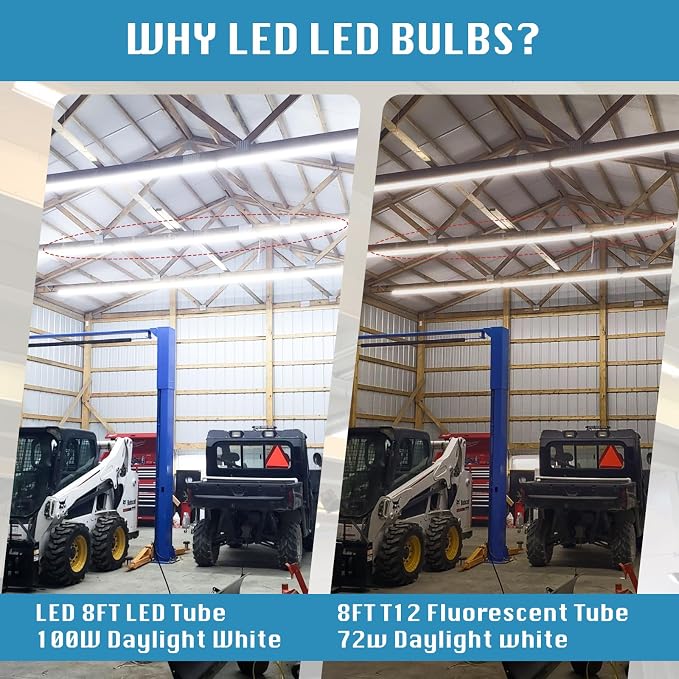 12 Pack, Led Shop Lights, 8FT Led Shop Light, 100W 6000K 15000LM Clear White - Image 7