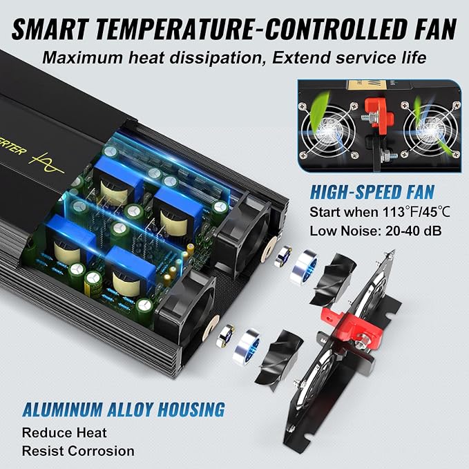 VEVOR 2500W Pure Sine Wave Inverter, 12V DC to 120V AC Car Inverter, 3 AC - Image 6