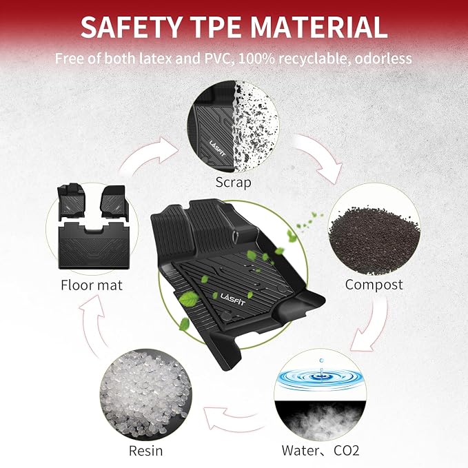 LASFIT Floor Mats for Ford F-150 2015-2025 | F150 Lightning 2022-2025 SuperCrew - Image 6