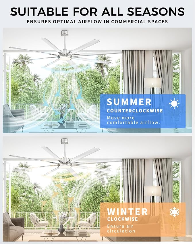 84 Inch Industrial Ceiling Fans - Image 5