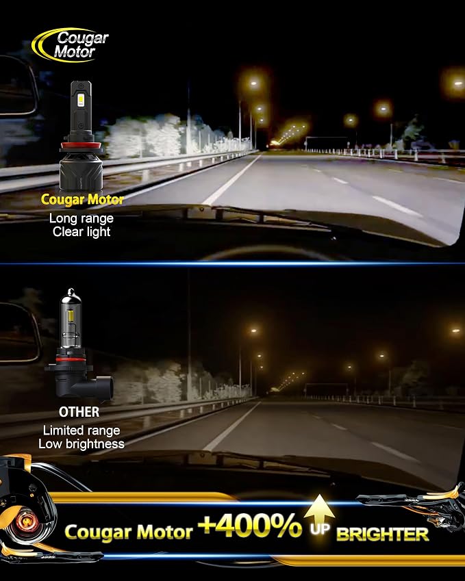 Cougar Motor H11 Bulbs, H11 Light Bulb H8 H9 Fog Lights 6500K White - Image 2