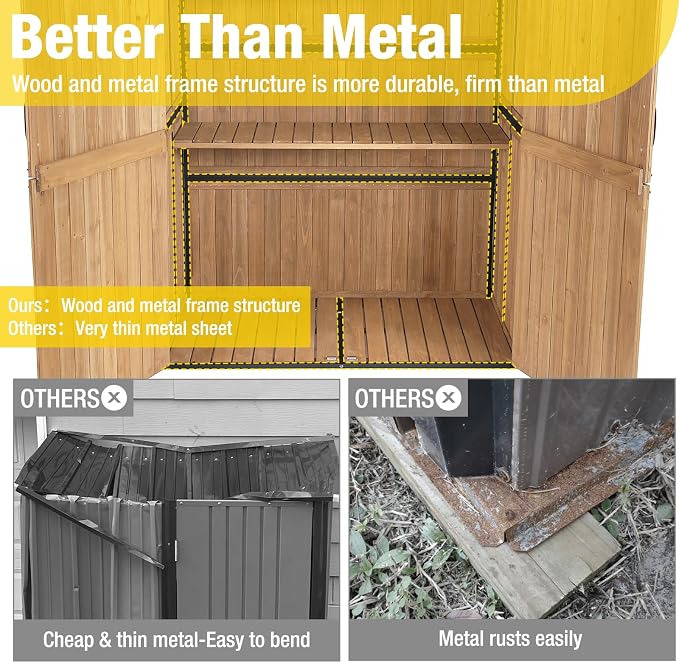 Aivituvin Storage Shed Outdoor Storage Cabinet Upgraded - Image 4