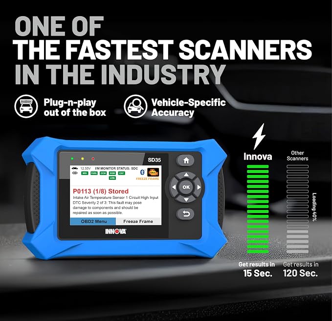 Innova SD35 OBD2 Scanner – ABS, TPMS & Check Engine Code Reader, Live Data - Image 3