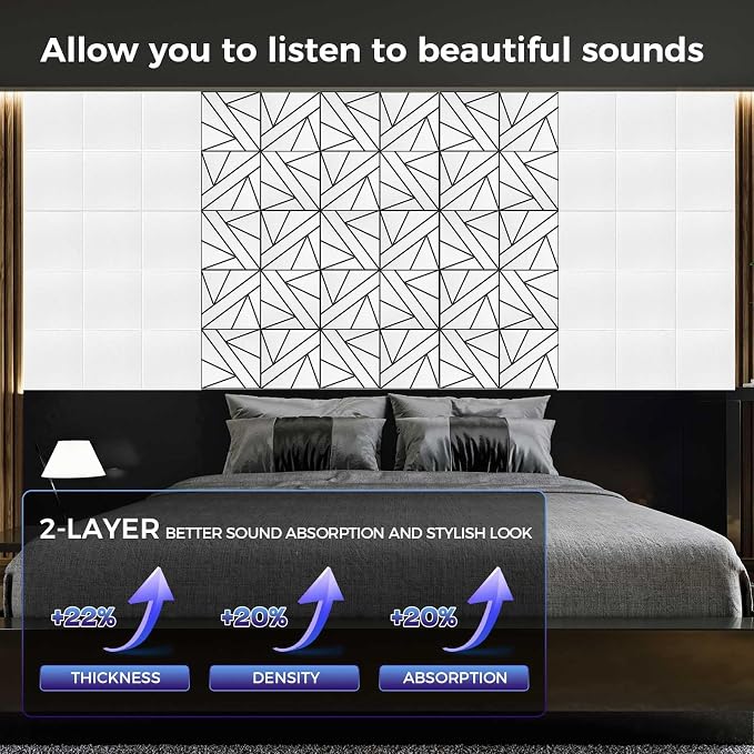 8 Pack 2-Layer Large Soundproof Wall Panels, 15.7 x 15.7 x 0.43 in Sound Proof - Image 4