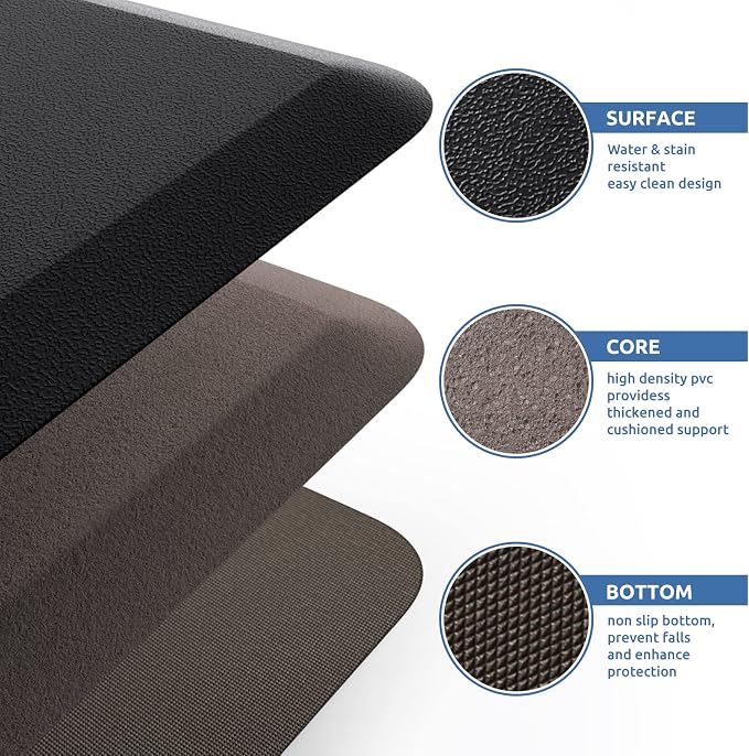 KitchenClouds Cushioned Anti Fatigue Kitchen Rug, Waterproof Non Slip, Standing - Image 5