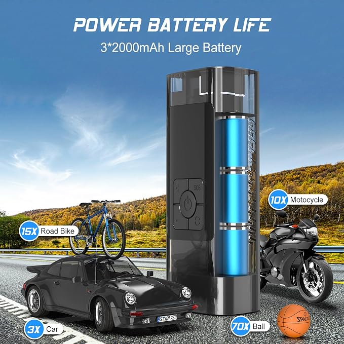 Tire Inflator Portable Air Compressor - Image 4