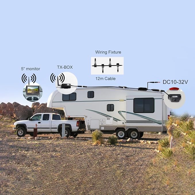 Haloview RD5-MINI 5'' 720P Wireless Range Dominator System - Image 5