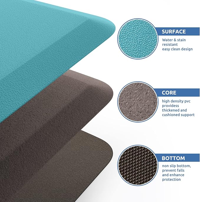 KitchenClouds Cushioned Anti Fatigue Rug 17.3"x28" Waterproof Non Slip Standing - Image 5
