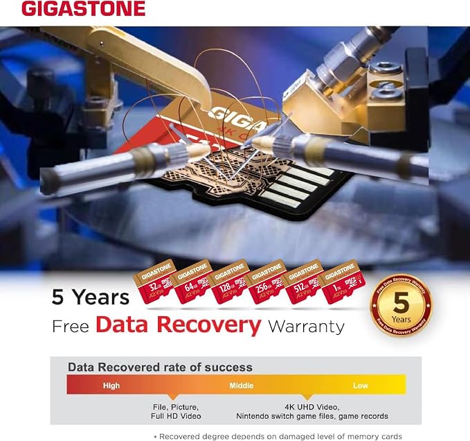 GIGASTONE 1TB Micro SD Card, 4K Game Pro, MicroSDXC Memory Card - Image 8