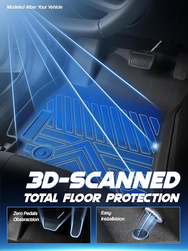 Car Floor Mats for Hyundai Elantra 2021-2025 & Elantra N 2022-2025 Accessories - Image 3