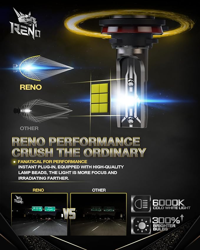 RENO H11 Bulb, H11 Fog Lights Bulb, H11 Light Bulbs Fanless In Line H9 H8 Car - Image 2
