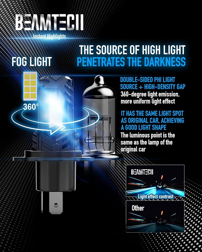 BEAMTECH H4 Bulb, Fanless In Line 9003 Fog Light Bulb 6500K Xenon White Fog - Image 5