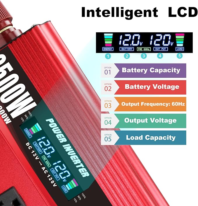 2500W Power Inverter 12V to 110V/120V DC to AC - Image 3