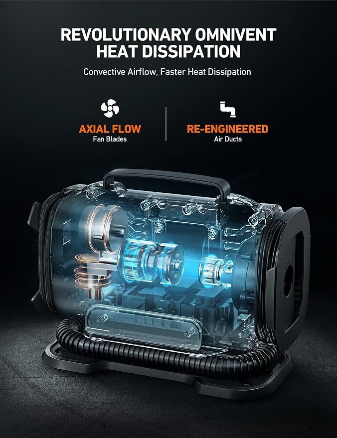 AstroAI Tire Inflator Portable Air Compressor Pump 150PSI 12V DC/110V AC - Image 2