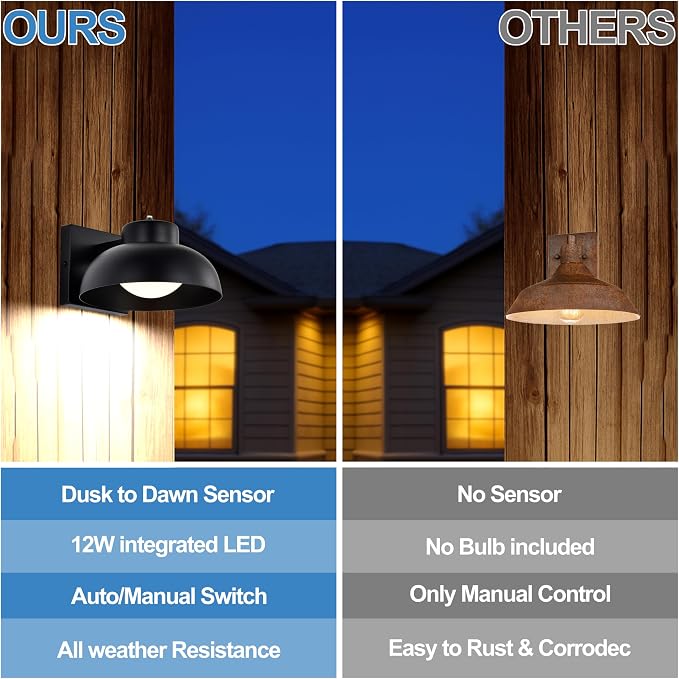 Black Exterior Light Fixtures, 2 Pack Dusk to Dawn LED Outdoor Wall Lights - Image 5