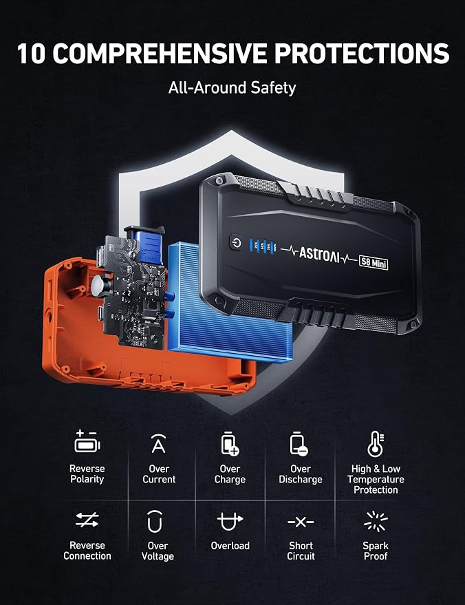 AstroAI S8 Mini Car Battery Jump Starter, 12V Portable Car Starter - Image 6