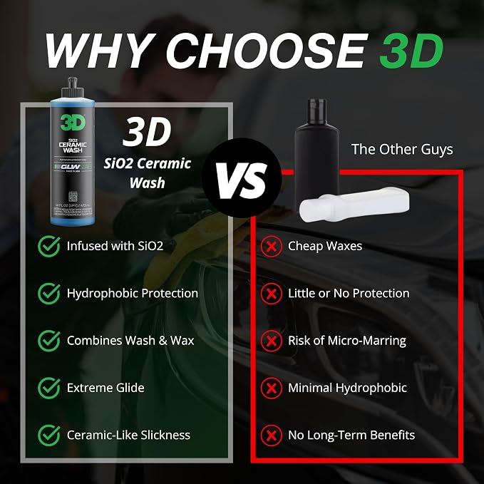 3D SiO2 Ceramic Wash & Wax Soap GLW Series – pH Neutral Car Shampoo - Image 4