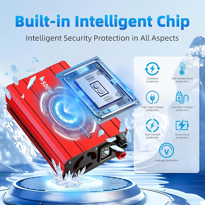 SUNWHEEL 500W Power Inverter DC 12V to 110V AC Car Inverter - Image 5