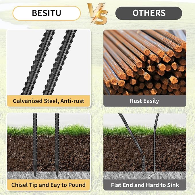 Rebar Stakes 36 inches 16-Pack Concrete Form Stakes Straight 3/8" Diameter - Image 3