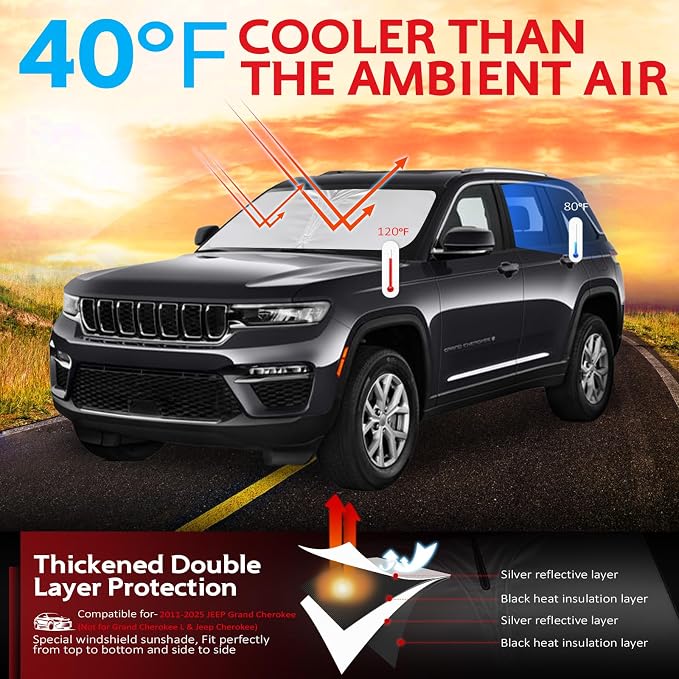 KAYZT Windshield Sun Shade for 2022-2025 Jeep Grand Cherokee Foldable Sunshade - Image 2