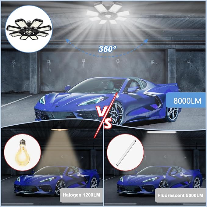 LED Garage Lights Bulb 8 Panels 2 Pack -200W, 20000LM 6500K Led Shop Light - Image 4